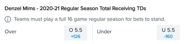 Odds courtesy of FanDuel